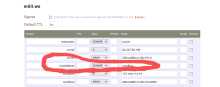 Showing the specific 'CNAME' line pointing moodletest.milll.ws to the server called sandbox.milll.ws.