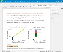 A complex document being collaboratively edited (with track-changes turned on) on OnlyOffice. This was a peer reviewed journal article we wrote about using Free and Open Source Software tools for learners' benefit. 
