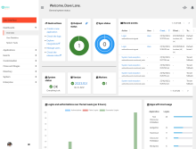 The default administrator's page showing basic statistics about the Authentik instance. 