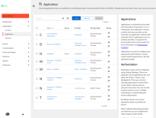An example look at the applications configured for use with our Authentik instance (we plan to expand this greatly!).